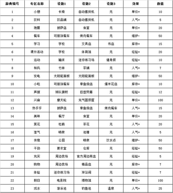 为什么篮球训练中需要遵守规矩_2
